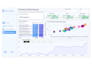 create interactive power bi dashboards and reports